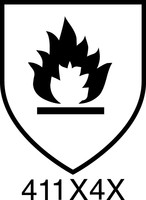 Piktogramme